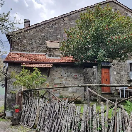 Πανσιόν Rifugio 