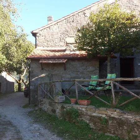 Πανσιόν Rifugio 